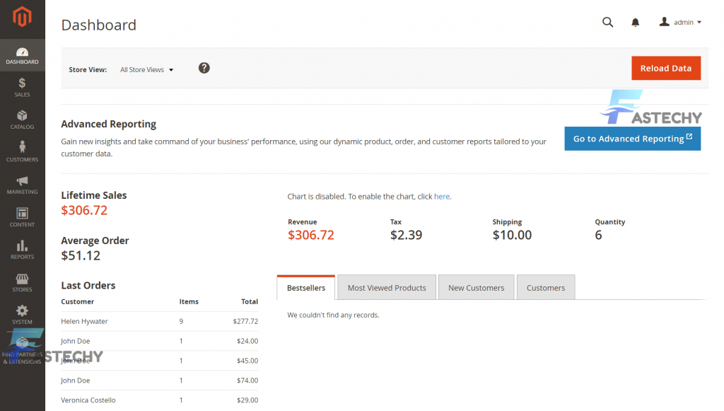 mangento-2.0-fastechy-best-cms-for-ecommerce-site